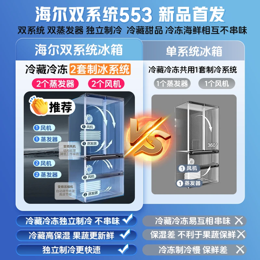 Haier high-end dual-system 553-liter refrigerator French-style multi-door drawer with full space freshness preservation EPP net odor zero-distance embedded ultra-thin bottom cooling household refrigerator