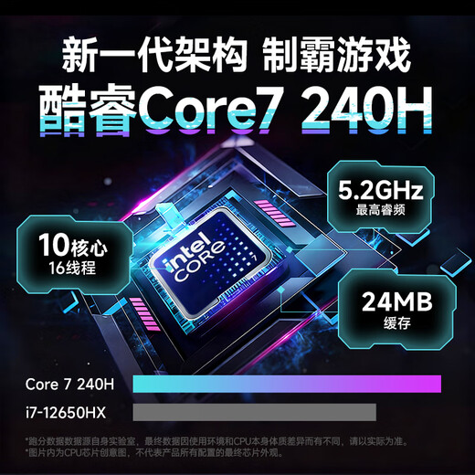 Dell Alienware Starship 16 AC16250 16-inch 2.5K gaming screen RTX50 light-tracing independent display AI designer gaming laptop Core7-240H RTX5050 32G DDR5 memory 2TB high-speed solid state customization