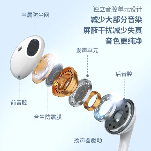 Hot-selling wired earphones semi-in-ear 3.5mm round hole type-c flat mouth suitable for Huawei Apple oppovivo Xiaomi with microphone karaoke digital audio fully compatible typec interface-PER diaphragm with microphone without tuning-digital audio