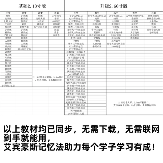 Shantou Lincun word 100-word machine 100-word machine 100 words for high school entrance examination, college entrance examination and postgraduate entrance examination electronic ink screen word card word pass. Place an order and follow the store. Consult customer service to receive headphones + protective case. Standard configuration.