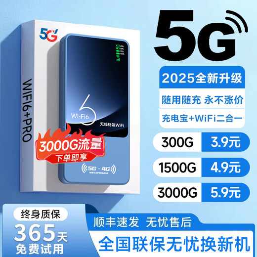 Kumixing 5G Gigabit velocidad móvil wifi portátil 2025 nuevo banco de energía de banda dual de alta velocidad sin almacenamiento previo wifi inalámbrico dos en uno6 tráfico inalámbrico universal nacional coche de banda ancha 5G banco de energía modelo completo Netcom - Versión definitiva 54 canales duración de batería súper larga