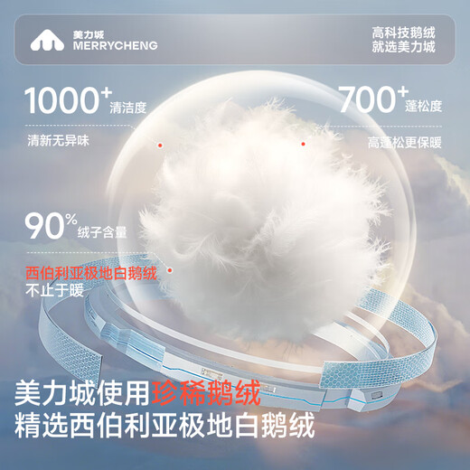 Meili City Down Jacket Women's Winter Short Lightweight Waist Jacket Warm and Windproof Lightweight Inner Goose Down Jacket 076 Soft Night Black M