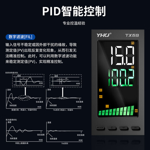 Intelligent thermostat PID digital display fully automatic temperature controller with RS485 communication temperature controller 4-20mA TX6-DK1220_72*72
