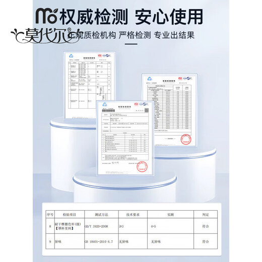 Modal Red Underwear Women's Birthday Festive Sexy Lace Bra Set Gathering Up Anti-Sagging Big Breasts Showing Small Thin Bra Burgundy (Set) 75C 34