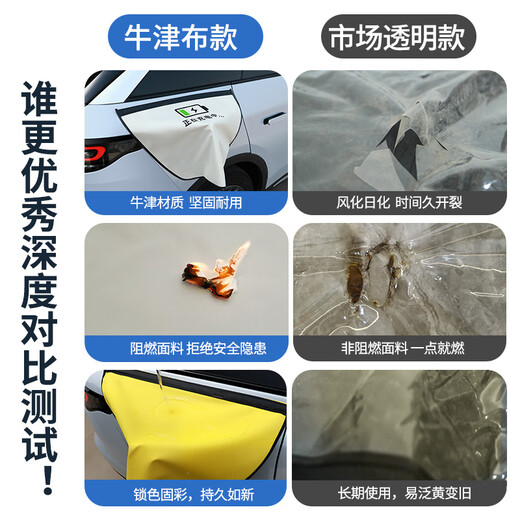 Gongma Leipao C11 charging gun rain cover new energy electric bicycle car charging port waterproof cover car good small charging pile rain cover 70*35*25cm aluminum film style