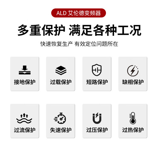 Allende frequency converter 380V three-phase heavy load 1.5/2.2/3KW/4KW/5.5/7.5KW/15 water pump asynchronous motor speed regulating fan three-phase heavy load 2.2KW