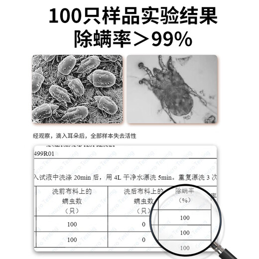 ERGOBABY Pet Cat Ear Wash Ear Mite Dog Ear Drop Ear Otitis External Otitis Exfoliation Ointment Ointment Compound Prescription Mnitin Ointment + Mite Repellent Ear Cleansing Liquid