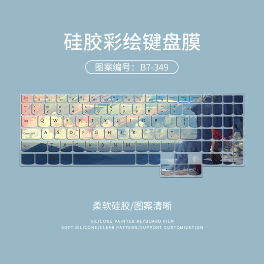 Applicable to 2024 Lenovo Saver R7000P2024 Keyboard Film R9000P Laptop Y9000P2024 Computer B7-1585 Y7000P (2019 model)