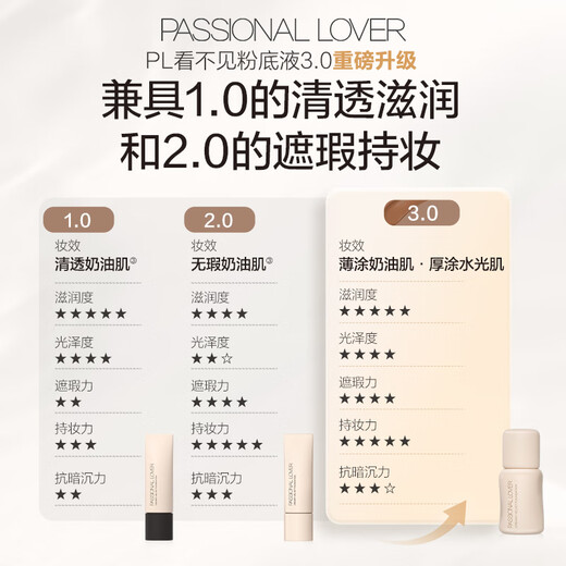 Passional Lover Lu Yuxiao's same style PL invisible liquid foundation 3.0 ivory white 30g long-lasting concealer air cushion bb foundation cream