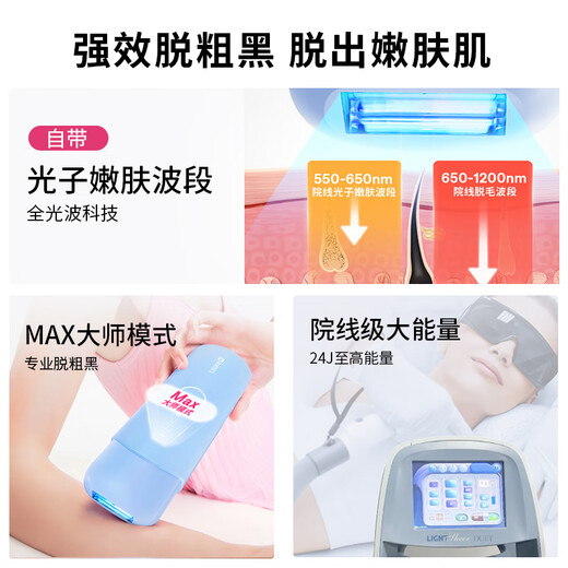 UlikeME Wet Hair Removal without Price Increase Sapphire Freezing Point Hair Removal Device Private Part Shaving Device Girls Private Part Shaving Device Beauty Device College Students Send Girlfriend New Year’s Birthday Gift New CP for Hair Removal ME Blue + Electric Shaving Shaving Kit for Hair Straightening
