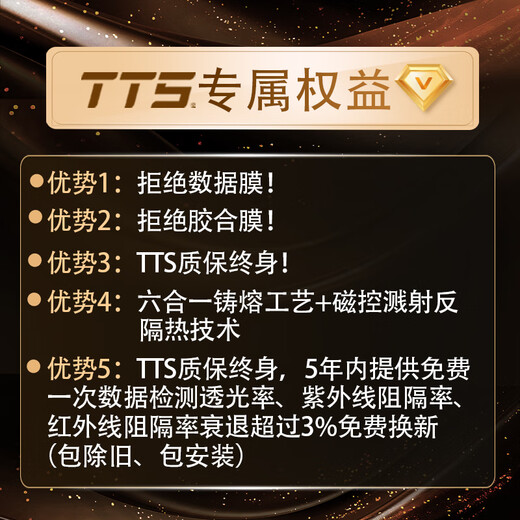 TTS car film 100% anti-UV car film car film solar film insulation film full car film glass film window glass privacy sun protection explosion-proof film including old removal high-definition front + high-hidden side rear (100% anti-UV)