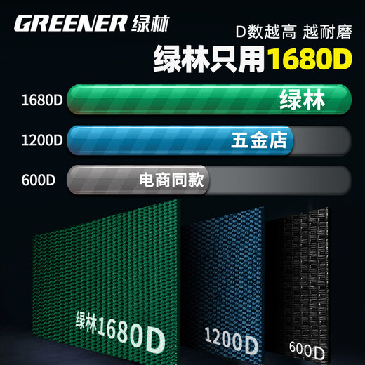 GREENER electrician mini tool bag portable accessory bag canvas small strong and durable repair portable storage bag medium double layer 1680D waterproof and wear-resistant storage bag