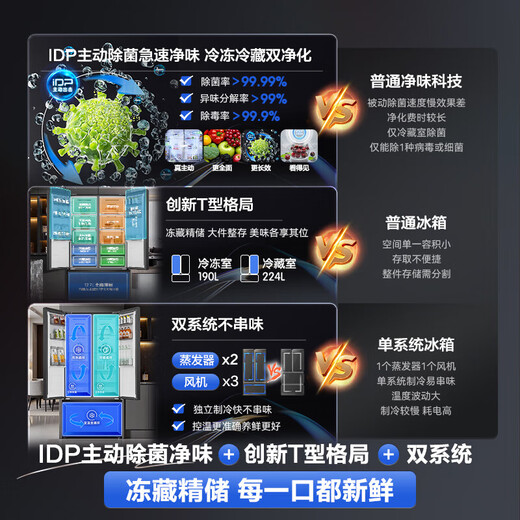 Rongsheng 541 active sterilization dual system French three-door embedded refrigerator first-class energy efficiency household refrigerator BCD-541P50FZLAK gray BCD-541P50FZLAK gray