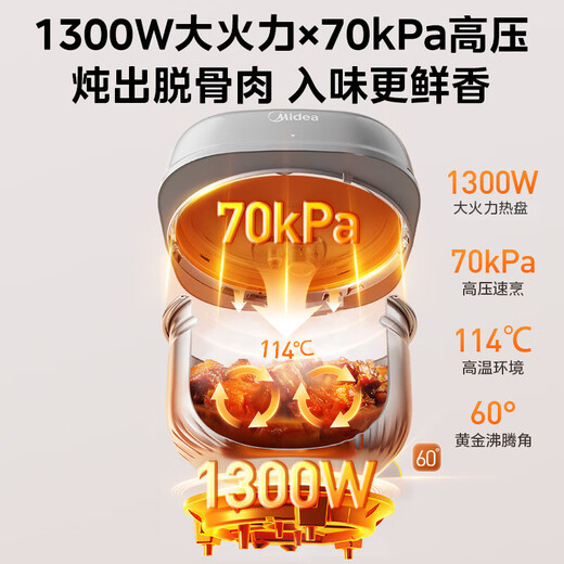 Midea Xiao Ning Xian Boiling Fragrance Electric Pressure Cooker 0 Fluorine Mother and Baby 316L Steel Kettle 0 Coating 5L Pressure Cooker 60S Quick Discharge Household Soup Cooker for 4-6 People Rice Cooker C5940N