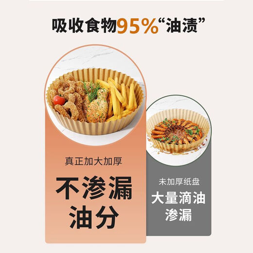 Jiaolu 200 sheets of large and heightened air fryer special grease-proof paper round round round fryer paper 50 pieces