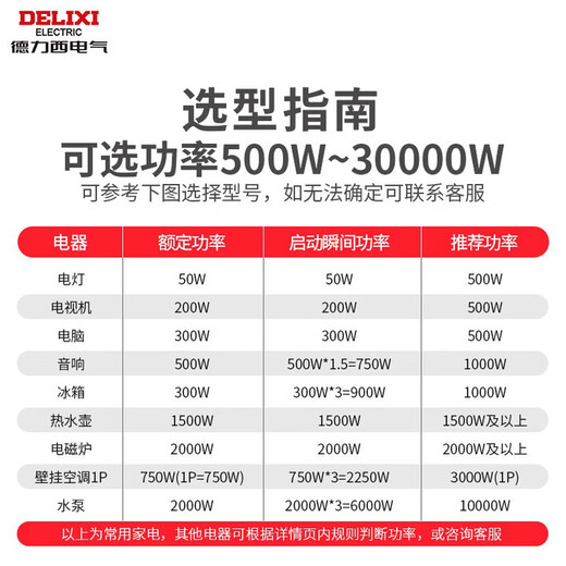 Delixi voltage regulator single-phase 220v fully automatic high-power three-phase 380vTND AC power supply SJW three-phase 9000W fixed model AVRW single-phase 1500W double socket