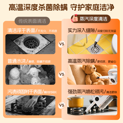 Puppy, consult and enjoy surprises. Steam cleaner, high temperature and high pressure sterilization, mite removal, kitchen oil stain cleaning, range hood, air conditioner, multi-functional all-in-one cleaning machine, standard version, 40000Pa high pressure & powerful decontamination