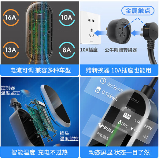 Bull charging gun pile portable car charger is suitable for Hongqi E-HS7/Hongqi EH7/Hongqi E-HS9 Tiangong 08 new energy vehicle charger 3.5kw fashion model-5 meters