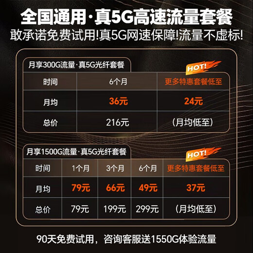 Sanfandu 5g portátil wifi6 inalámbrico móvil cpe gigabit wifi de doble banda sin tarjeta 2025 enrutador de tráfico ilimitado oficina de automóvil transmisión en vivo al aire libre top diez clasificaciones Versión superior 5G completamente sintonizada para un rendimiento violento, velocidad de red de hasta Gigabit aplicable a equipos Huawei y ZTE