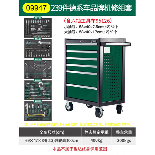 SATA Auto Repair Tool Cart Set Sheet Metal Machine Repair Heavy-Duty Mobile Cabinet Contains Tools Factory Workshop Repair Box 09947_239 Pieces German Car Auto Maintenance Machine Repair Set (Including Six Drawing Tools