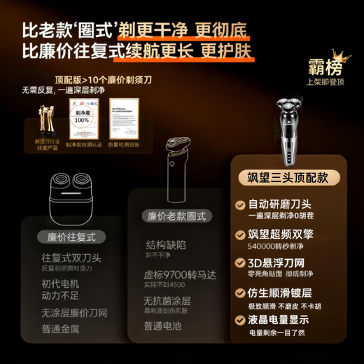 Sawang German Electric Shaver for Men 2025 New Shaver Best Selling Number One 9 Factor Display Three Heads Double Ring High Power Household Smart Washable Gift for Boyfriend and Father Wet and Dry Shaver | Suitable for Sensitive Skin Upgraded 6 Series PRO Four-in-One