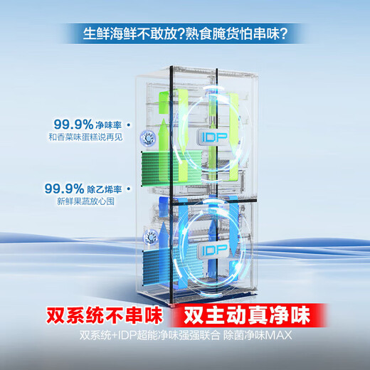 Rongsheng Cube 505 Active Dual Purification Dual System Cross Four Door Multi-Door Ultra-Thin Zero Embedded Refrigerator Household Level One Energy Efficiency World Cup White + 60cm True Zero Embedded | Bottom Cooling + Active Sterilization 2.0