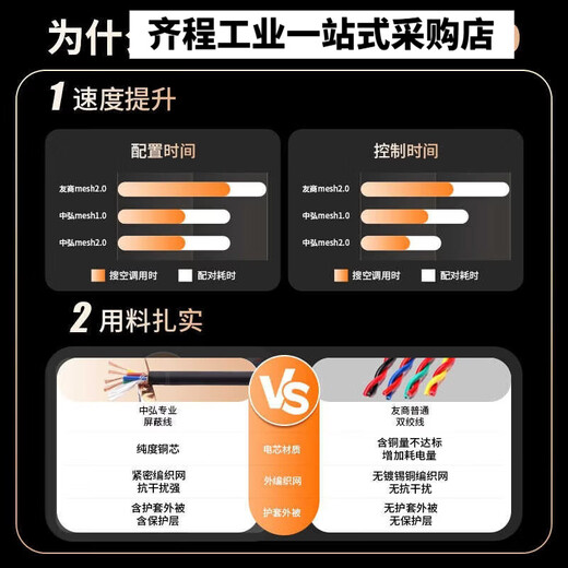 VRF central air conditioning controller Bluetooth mesh2.0B19 outdoor unit gateway remote control multi-connection B19 Mesh one to 4