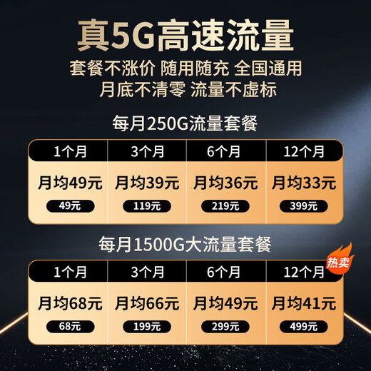 Huaiguang Changzong 5G Qualcomm Snapdragon de grado profesional Gigabit de doble banda portátil wifi inalámbrico wifi6 hotspot enchufable tarjeta de red inalámbrica portátil red de banda ancha de alta velocidad enrutador móvil versión insignia Qualcomm Snapdragon X55 chip superior