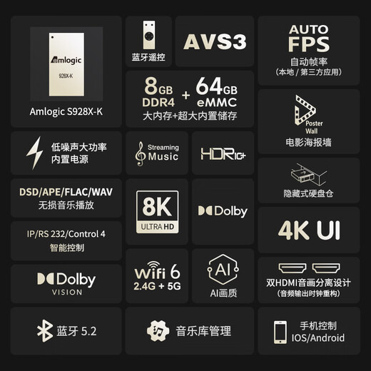 ZIDOO Z3000PRO 8K UHD Ultra High Definition Media Hard Drive Player Dolby Vision Home Theater Player National Subsidy