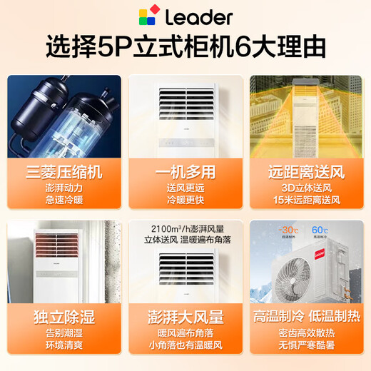 Haier Smart Home produces 5-horsepower cabinet central air conditioner, commercial vertical cabinet air conditioner, dehumidification, self-cleaning, strong heating and cooling, large air volume, 15-meter ultra-distance air supply, office-specific air conditioner, 5-horsepower, second-level energy efficiency + frequency conversion + large air volume