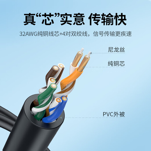 Greenlink Category 6 Super network cable thin wire CAT6A pure copper 10G finished jumper home computer router optical cat network cable compatible with Gigabit 5 meters 70654