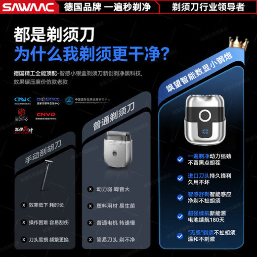 Sawang German Electric Shaver for Men 2025 New Shaver Best Selling No. 1 Mini Portable and Cleanest Shave for Men, Washable for Home, No Black Spots, Holiday Gift, Gun Gray, No Black Spots, Gift Box Packaging, Upgraded Three-Blade Reciprocating Type, Chinese Valentine's Day Birthday Gift for Boyfriend, Dad/Which brand of razor is good?