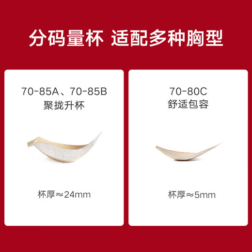 Maniform two-piece set red underwear set zodiac year no wire bra underwear for women seamless and comfortable lucky zodiac red - fresh beauty - no wire rims 75B underwear 165