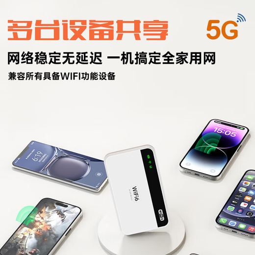 Feijin 2025 Nuevo 5G Full Netcom WiFi portátil Tráfico ilimitado Red inalámbrica universal nacional Gigabit móvil Sin almacenamiento previo Banco de energía 3C WiFi Banda ancha sin tarjeta 5G Full Netcom Ultimate Edition Garantía de por vida + Reemplazo gratuito