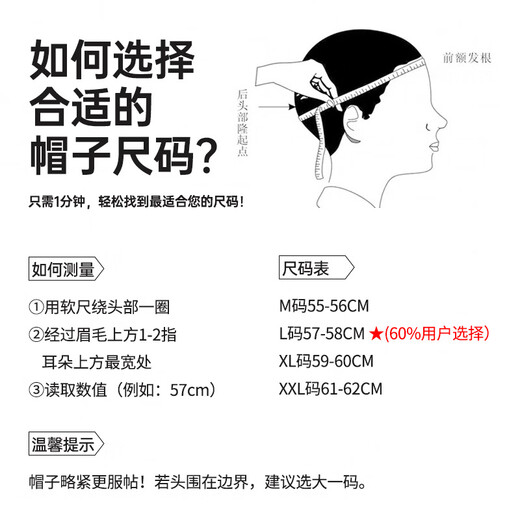 Hengyuanxiang Hat Men's Winter Warm Plus Velvet Baseball Cap Middle-aged and Elderly Grandpa Peaked Cap Birthday New Year Gift