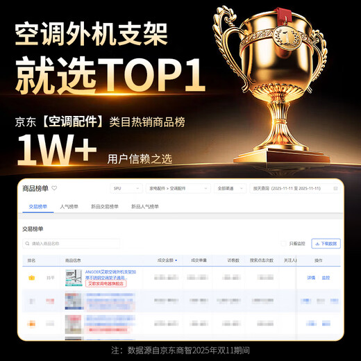 ANGOER Thickened Stainless Steel Air Conditioner Outdoor Unit Bracket Universal 1P2P3P Suitable for Oaks, Xiaomi, Glyme, Haier Kelon TCL and other air conditioner racks delivered to your door 3P Stainless Steel Thickened Air Conditioner Bracket