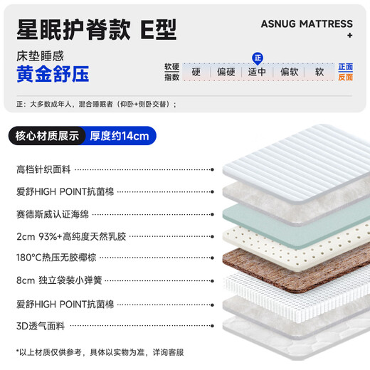 Aishu dünne Federkernmatratze, 12 cm dick, Kokospalme, Naturlatex-Matratze, 1,8 x 2 Meter hoch, Kastenbett, besonderes Zuhause, Xingmian E-Typ | mäßige Härte 14 cm 1350 * 2000