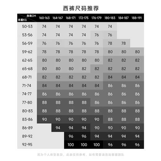 Angel Bird Suit Pants Men's Pants 2026 Shopping Mall Same Style Men's Business Formal Wear Gentleman Wedding Suit Pants Long Pants Suit Pants Gray Brown Strong Adhesive Solid Color 185B -185/90 / The trouser legs are not sealed and can be cut