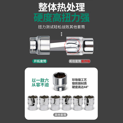 Ratchet Wrench Set Auto Repair Tool Set Ratchet Wrench Socket Combination Sleeve Repair Car Repair Car Repair New Energy 43-piece Set 1000V Auto Repair Tool Set