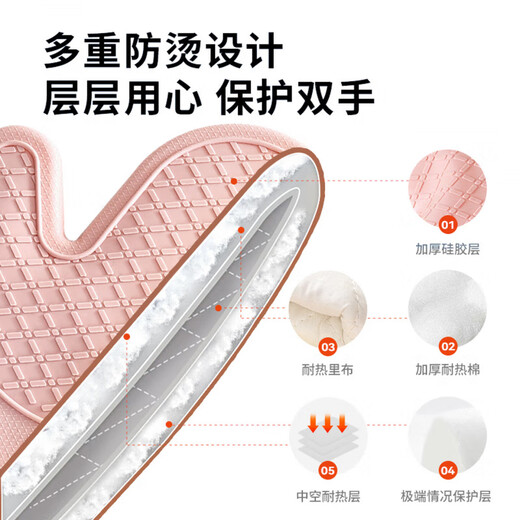 QCSK German thermal insulation anti-scald gloves oven gloves kitchen thickened microwave baking tools cute silicone hand set 2025 new (contact customer service for group purchase)