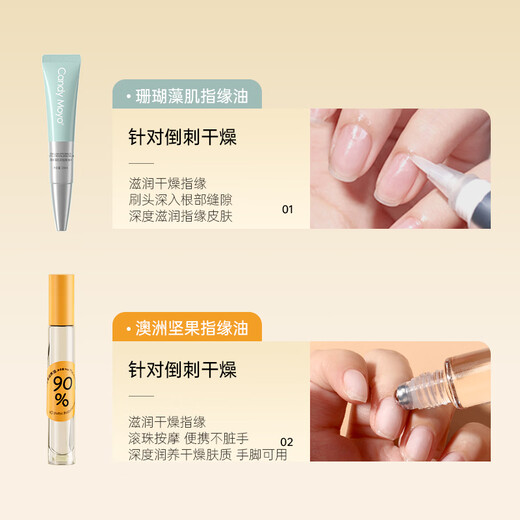 CandyMoyo Nut Finger Oil Anti-Hab Soft Dead Skin Care Nail Care Oil Nutritional Pen Essence Oil Moisturizing