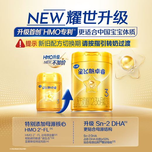 Feihexing Feifan Zhuorui upgraded formula 3-stage infant formula (1-3 years old) 750g patented HMO lactoferrin