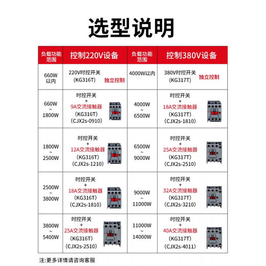 Time control switch KG316T street light controller 380V microcomputer with wire timer time socket 220V mini model