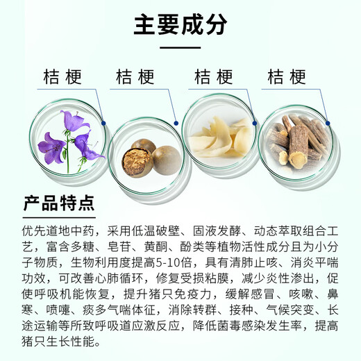 Kunyuan pig has dry cough, asthma, open mouth and panting, loss of appetite, Jingkang Chinese herbal ingredient compound premix, easy to mix. Take 5 bags and send 6 bags for only 50/bag.