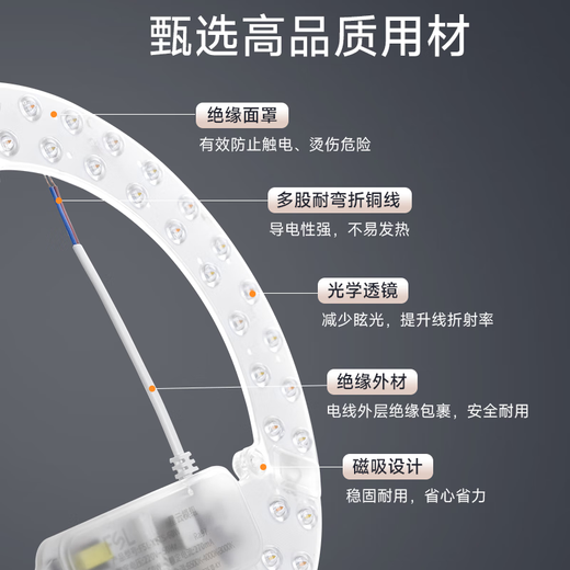 Foshan Lighting (FSL) led wick replacement magnetic lamp plate patch modification lamp panel energy-saving round lamp 12W/positive white light 145mm including terminals