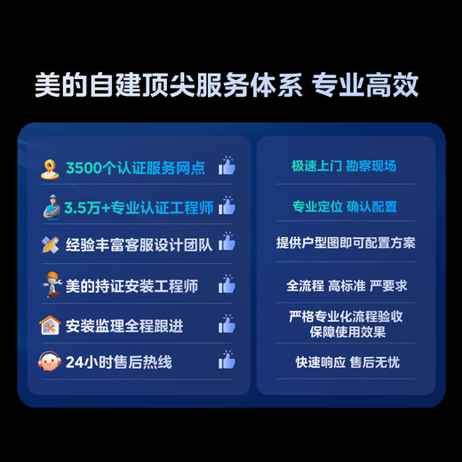 Midea central air conditioner Starlight Pro one-to-four multi-online one-to-three and one-to-many embedded One-price all-inclusive 25-year power-saving new upgrade National subsidy Large 6 horsepower One-to-five First-class energy efficiency Large four bedrooms and one living room