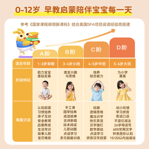 Haoyitong early education machine children's learning machine tablet computer 0-12 years old eye protection intelligent picture book thinking cognitive enlightenment educational toys boys and girls story machine point reading machine