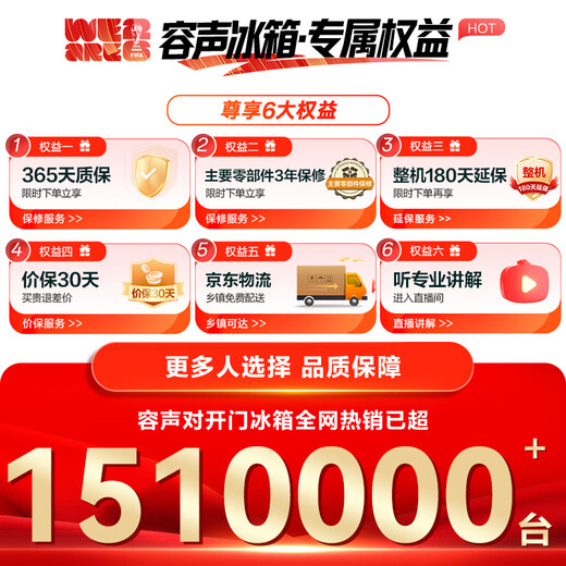 Rongsheng 547L side-by-side refrigerator large capacity ultra-thin first-level energy efficiency air-cooled frost-free dual frequency conversion energy-saving odor-free double-door trade-in BCD-547WD12HP national subsidy