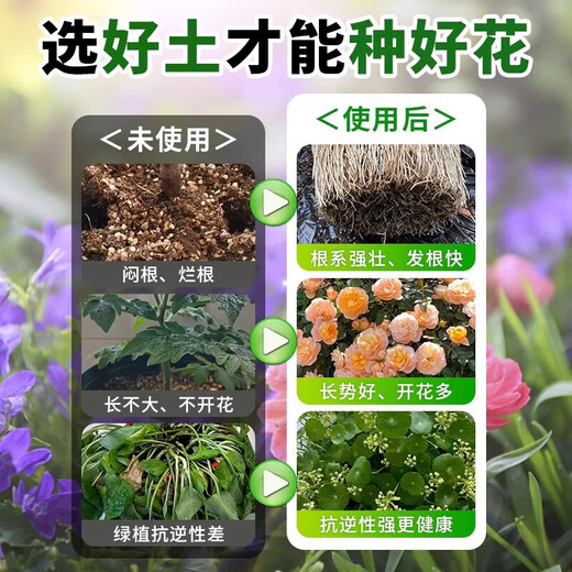 Nutrient soil for growing vegetables, organic orchids, succulents, potted plants, coconut brick soil, universal type, organic nutrient soil 60Jin Jin is equal to 0.5kg, formulated by horticulturists