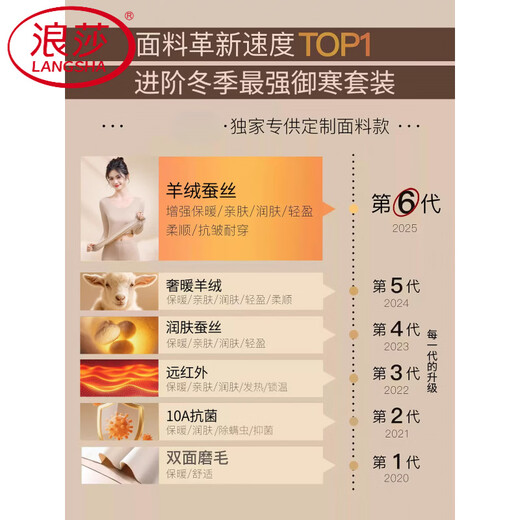 LangSha woolen thermal underwear for women 2026 new style plus velvet winter close-fitting inner layering shirt autumn coat and long johns set top-naked skin-sensitive wool silk + heat storage and warmth + winter inner layering L 95-115Jin Jin is equal to 0.5 kg